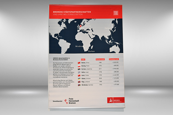 Wandbild was die Partnerstädte von Bremen zeigt.